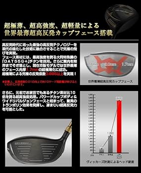 新品 超高反発CBRブラックプレミアmax1.7三菱ケミカル製 ワークテック飛匠 CBR ブラックプレミア MAX1.7 ＜超高反発＞｜ワークスゴルフ公式